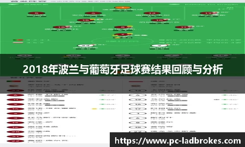 2018年波兰与葡萄牙足球赛结果回顾与分析